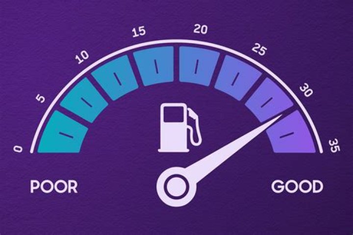 What is a good gas mileage?
