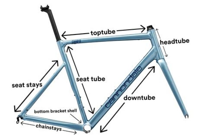 What is a good weight for a bike frame?