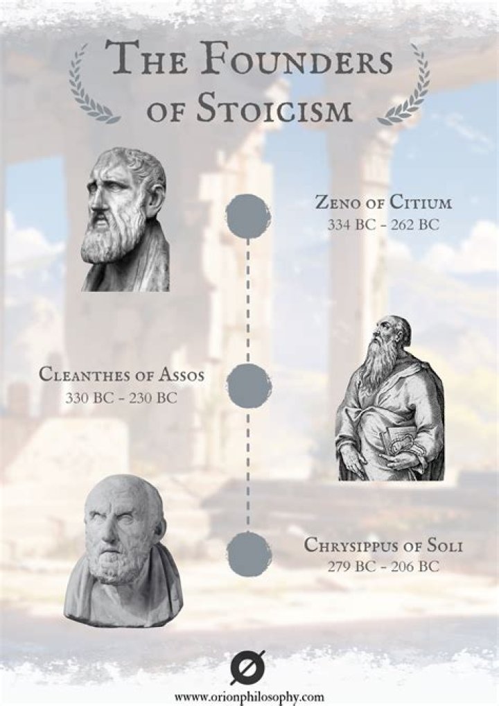 What is a simple definition of stoicism?