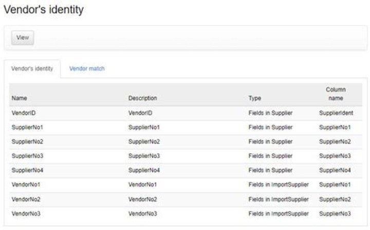 What is a vendor ID?