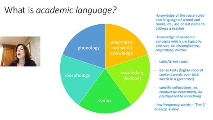 What is academic content language?