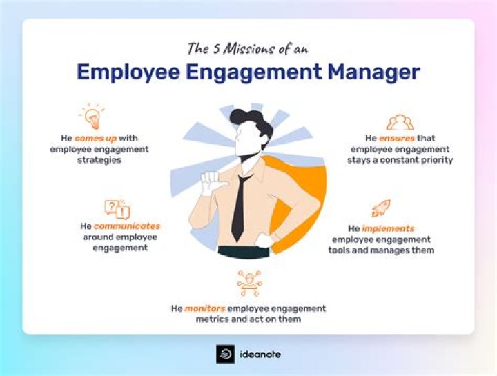 What is an engagement project manager?