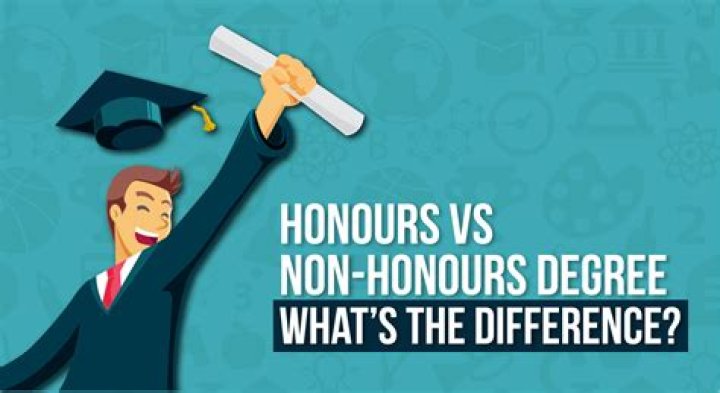 What is an Honours degree Monash?