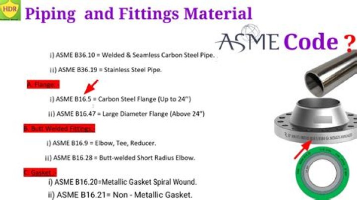 What is ASME Code for piping?