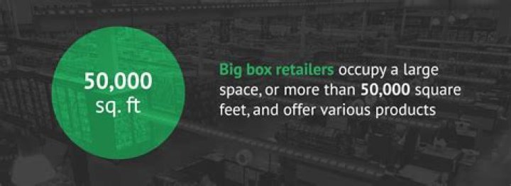 What is considered a big-box retailer?