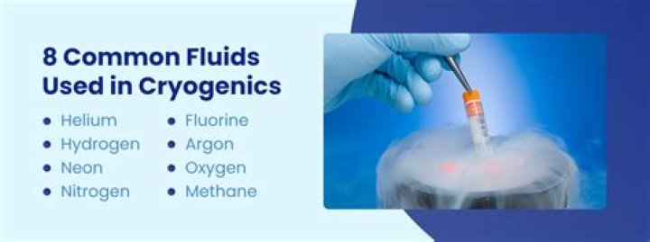 What is cryogenic suspension?