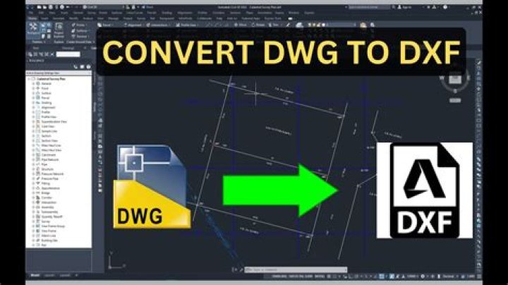 What is dwdwg FastView?