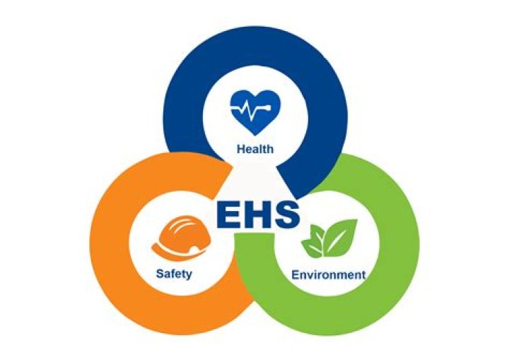 What is Ehss stand for?