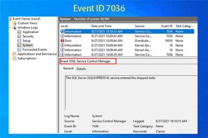 What is event ID 7026?