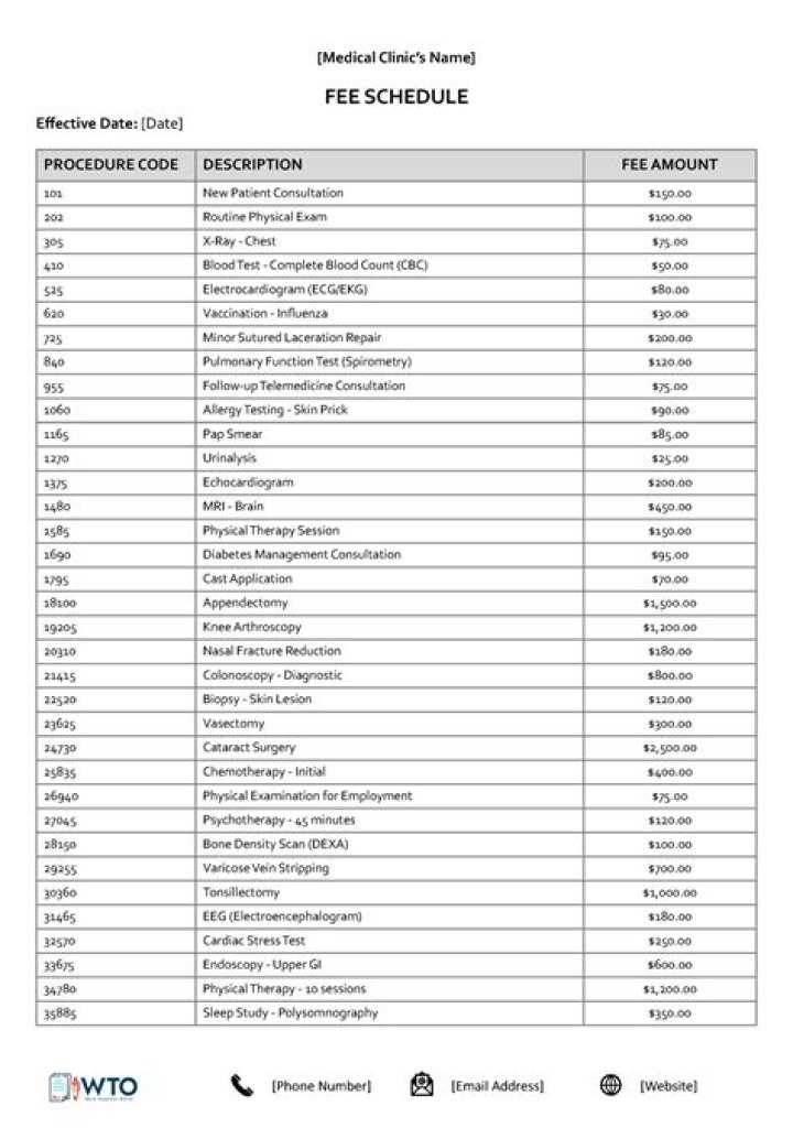 What is fixed monthly fee?