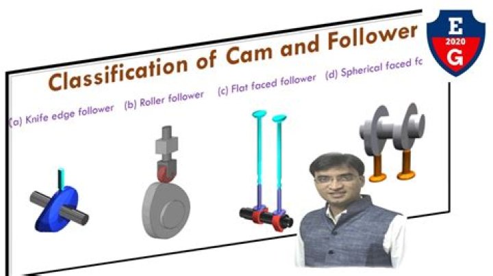 What is follower in cam profile?