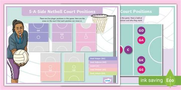What is High fives netball?