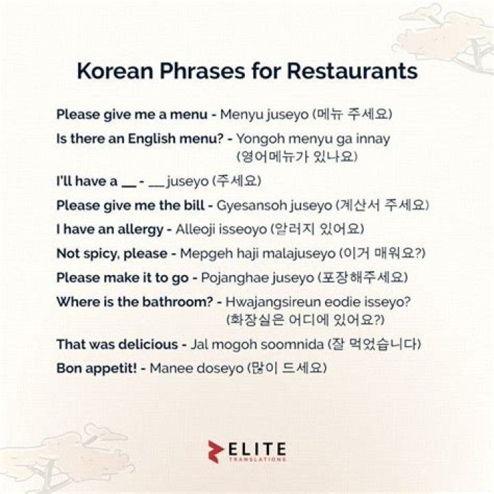 What is Juseyo Korean?