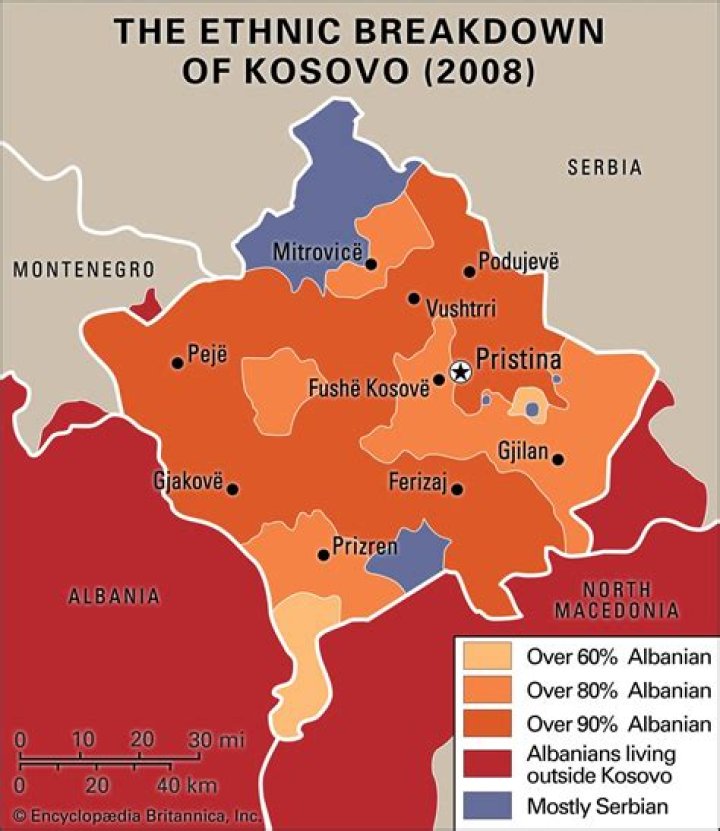 What is Kosovo Albanian ethnicity?