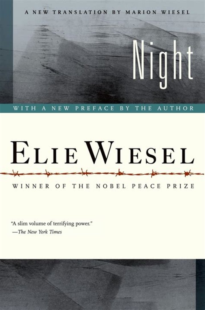 What is Night about by Elie Wiesel?