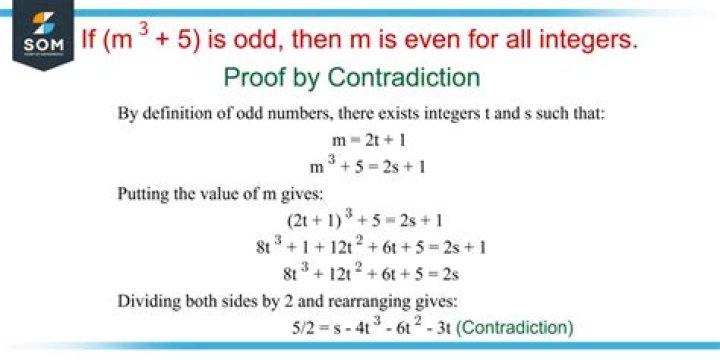What is proof by contradiction example?