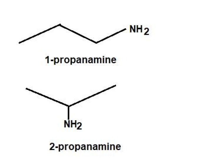 What is propylamine used for?