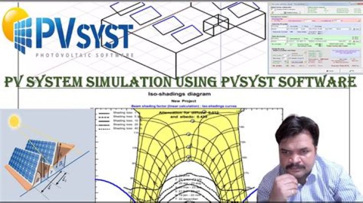 What is PVSyst and how does it work?