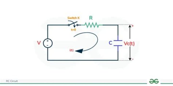 What is RC circuit function?