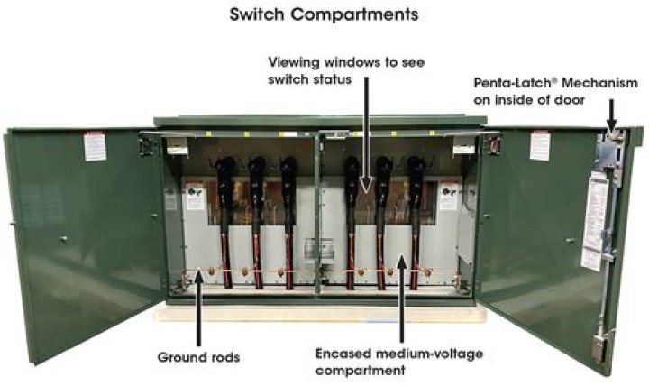 What is sectionalizing switch?