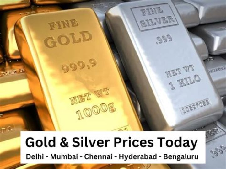 What is silver price today in Pakistan?