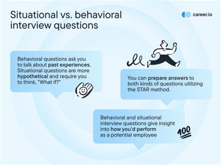 What is situational based interview?