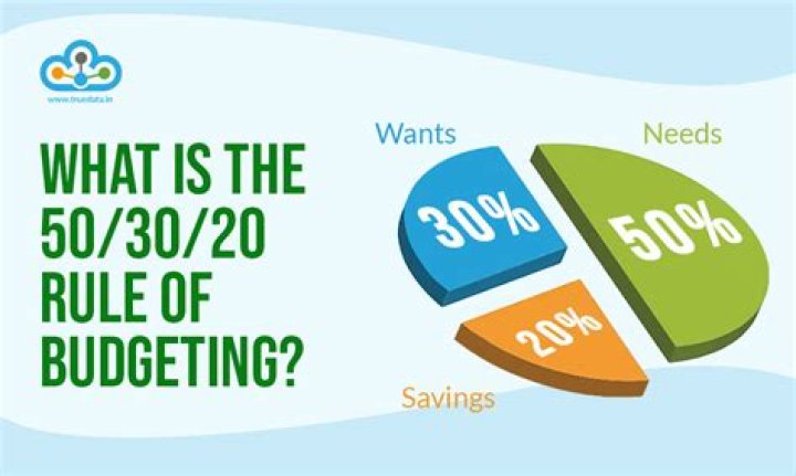 What is the 50 22 kicking rule?