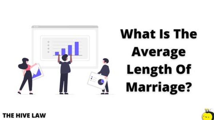 What is the average length of a graphic novel?