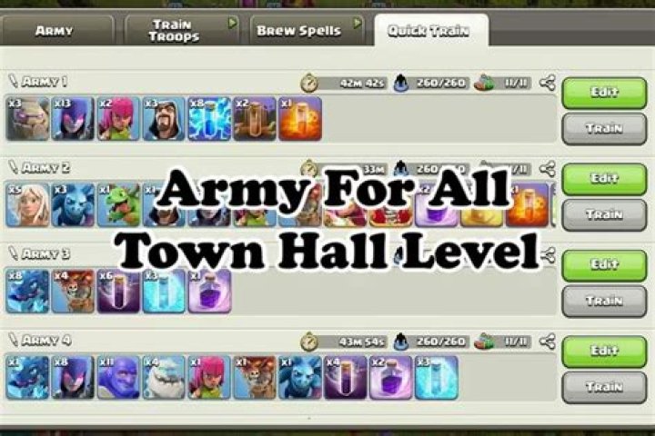 What is the best army for Town Hall 5?