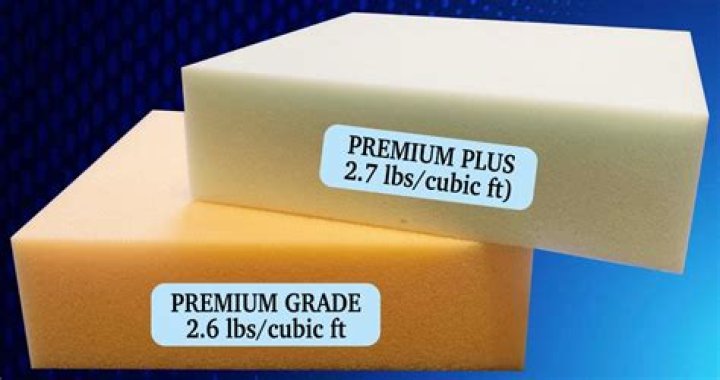 What is the best foam for sofa cushions?