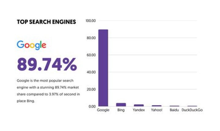What is the best search engine for finding someone?