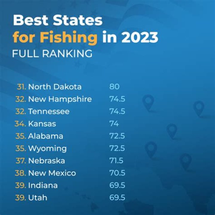 What is the best tide time to go fishing?