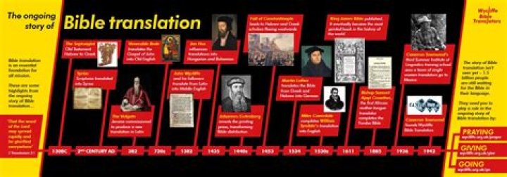 What is the best translation of The Odyssey?