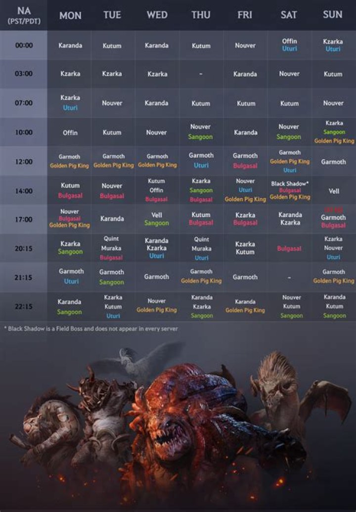 What is the boss timer for GW2 world events?