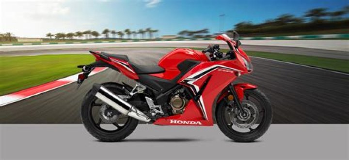 What is the CC of the CBR 300R?
