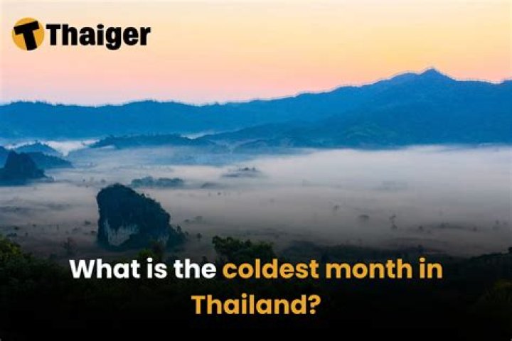 What is the coldest month in Alabama?