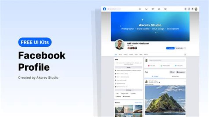 What is the correct pixel for Facebook Fan Page profile image?