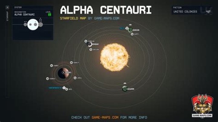 What is the diameter of Alpha Centauri A?