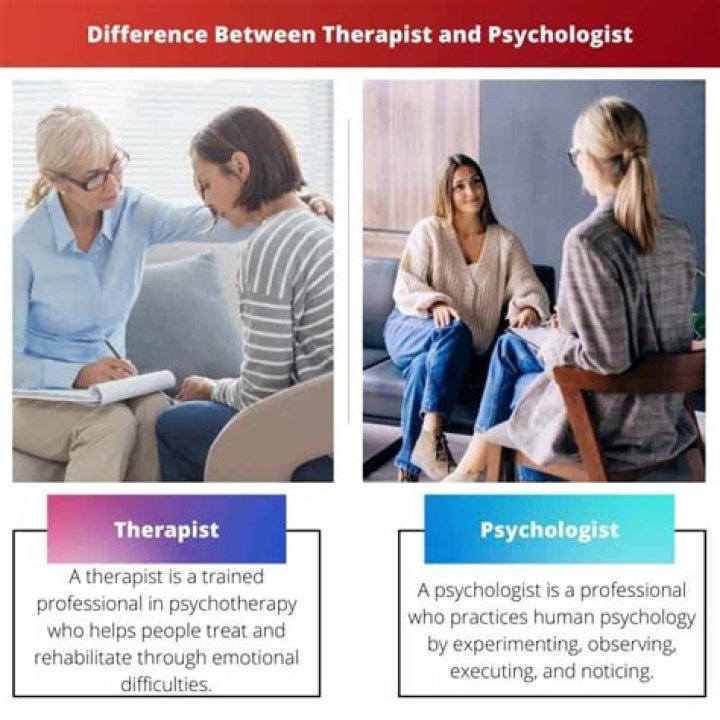What is the difference between a therapist and psychotherapist?