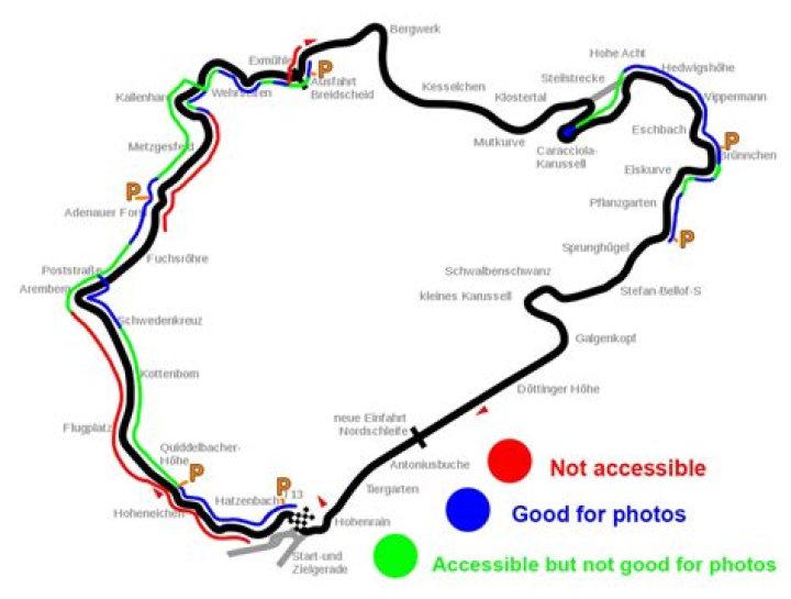 What is the difference between Nordschleife and Nurburgring?
