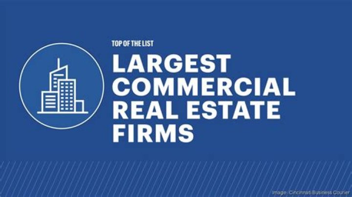 What is the largest commercial real estate organization?