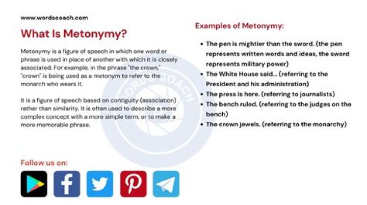What is the meaning of Metahistory?
