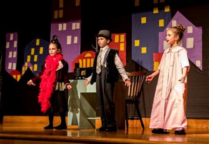 What is the mechanicals play about?