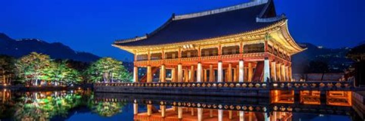 What is the most visited place in South Korea?