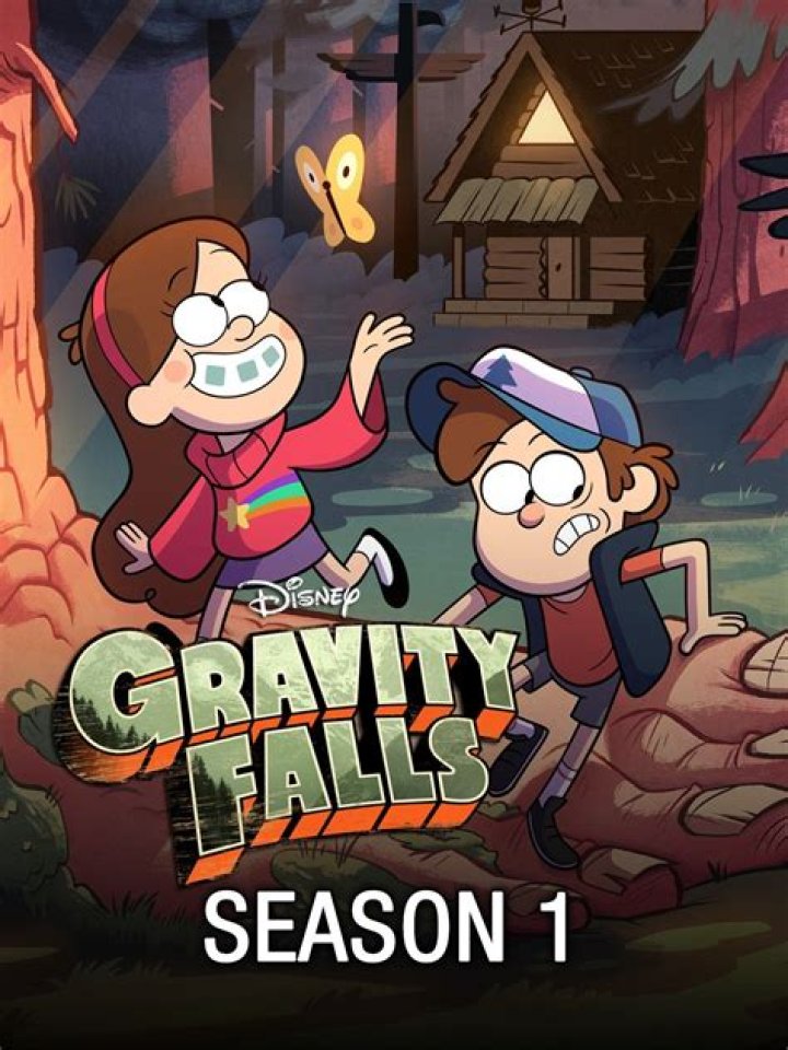 What is the most watched episode of Gravity Falls?