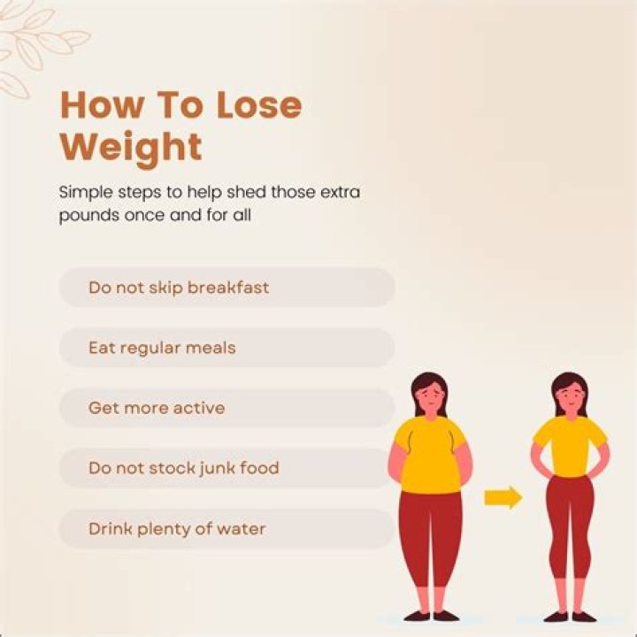 What is the number 1 best way to lose weight?