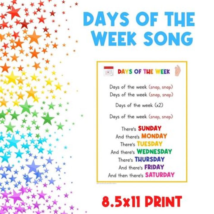What is the nursery rhyme for the days of the week?