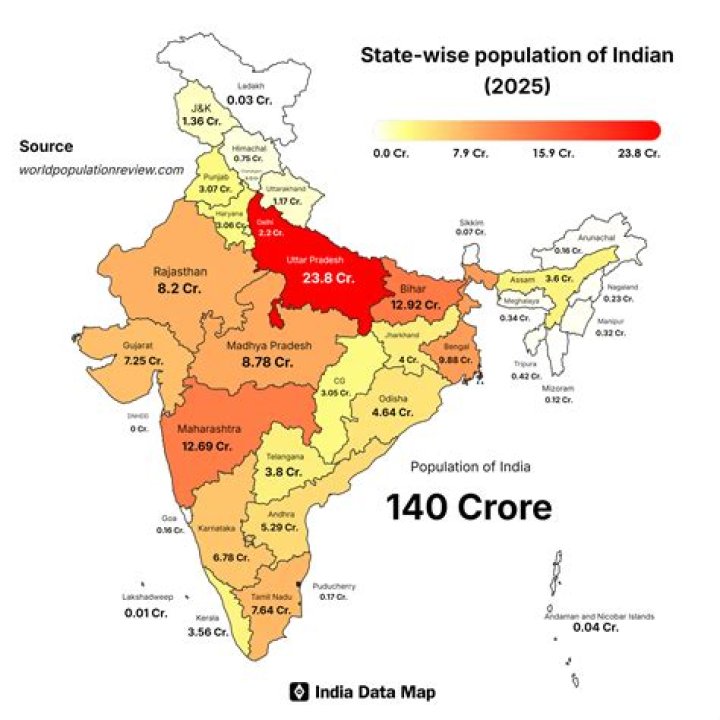 What is the population density of India 2020?