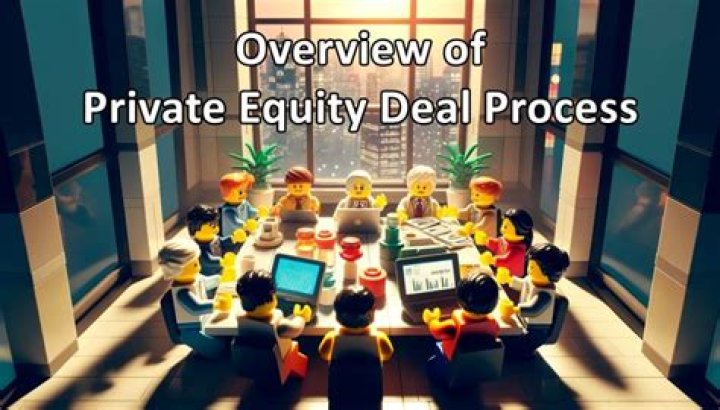 What is the private equity Deal process?