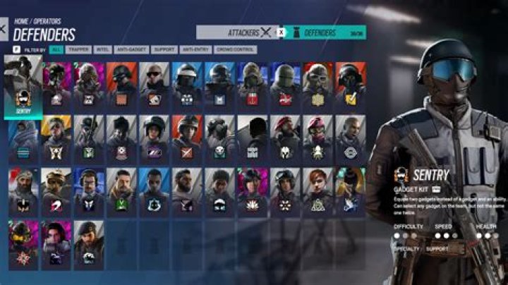 What is the R operator?